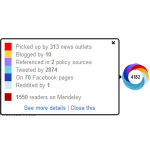 Povezivanje servisa Altmetric.com sa institucionalnim repozitorijumima iz Srbije 